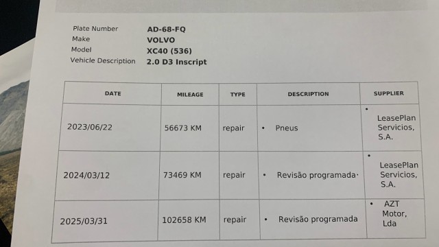 2.0 D3 Inscription Auto